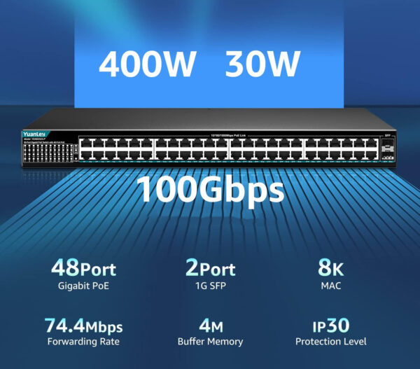 YuanLey 48-Portowy Switch Gigabit PoE, Metalowy 400W, Z SFP Uplink 1000Mbps - obrazek 5