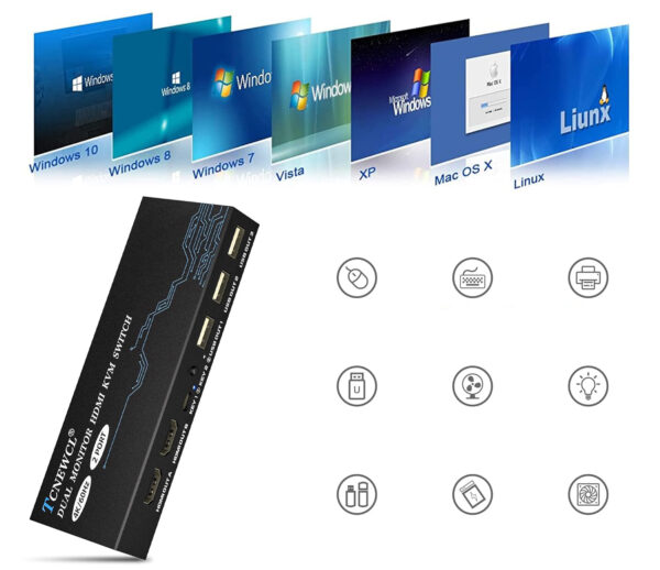 Przełącznik KVM HDMI TCNEWCL, 2 porty, 4 HDMI, 2 USB - obrazek 6