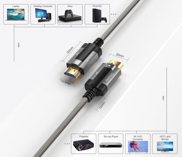Kabel HDMI Siwket 8K, 15 m, HDMI 2.1, 48 Gbps, HDCP 2.2 & 2.3, czarny - obrazek 7