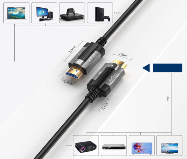 Kabel światłowodowy Siwket HDMI 2.1 8K 20 metrów wysokiej jakości przewód do transmisji obrazu bez strat - obrazek 6