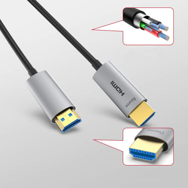 Kabel światłowodowy HDMI 4K 30 metrów wysokiej jakości kabel HDMI do telewizora ATZEBE monitora i konsoli - obrazek 2