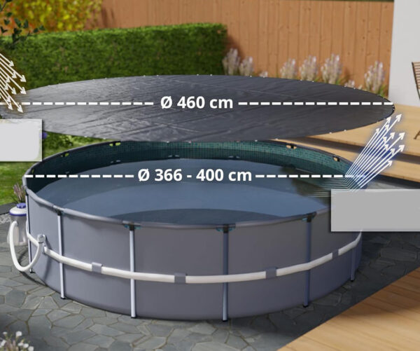 Pokrywa basenu Planenfux PP02 (do 366-400 cm) Rozmiar: 460 cm NIE ZESTAW - obrazek 7