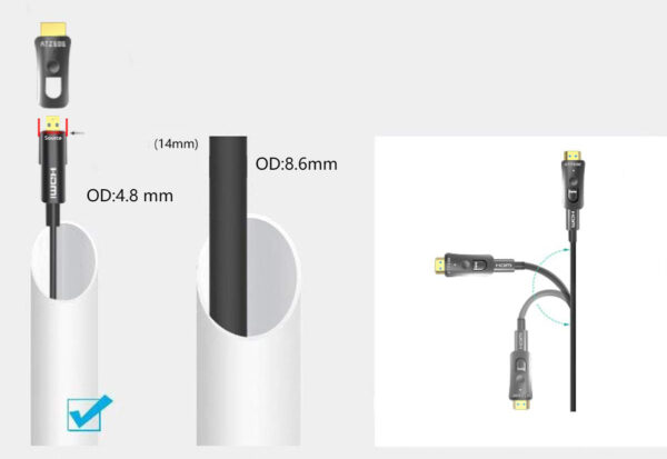 POWYSTAWOWY Kabel światłowodowy HDMI ATZEBE 15M, 4K@60Hz, HDR, 18Gbps, ARC - obrazek 3