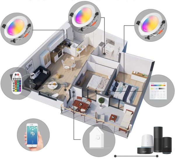 Zestaw Smart LED 9W 4" WiFi+BT 10 szt. panel dotykowy smart hub - obrazek 7