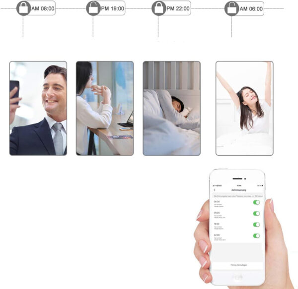 Bezprzewodowy alarm domowy TECPEAK A4-KIT RFID WiFi/GSM system zabezpieczeń do domu z pilotem - obrazek 4