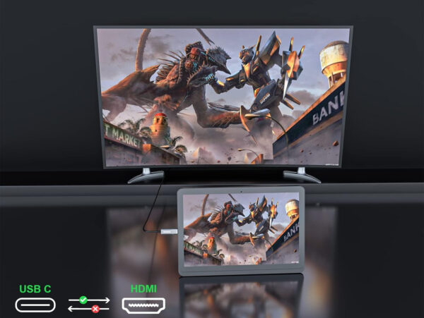 Światłowodowy kabel USB C-HDMI huaham 7,5 m 4K 60Hz do MacBook iPad Surface - obrazek 7