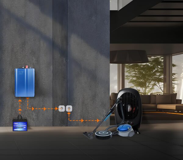 Inventor SOGTICPS 16V - 28V - BAT12V, 500 W, czysta fala sinusoidalna - obrazek 3