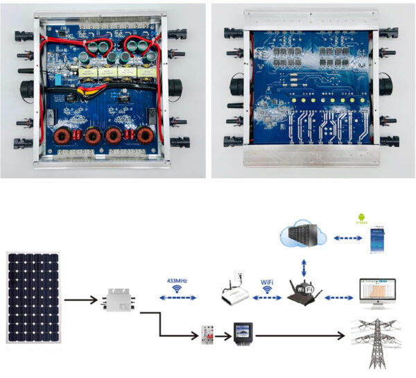 POWYSTAWOWY Mikroinwerter sieciowy MPPT Ailao WVC-700W-Life, WiFi - obrazek 9