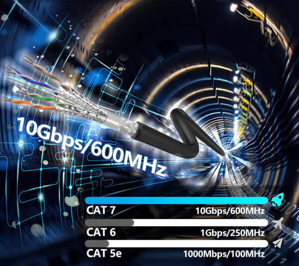 Kabel Ethernet 60m Cat 7 SFTP 10Gbps 600MHz do sieci LAN czarny - obrazek 6