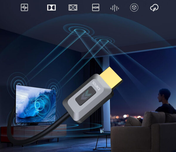 Światłowodowy kabel GeoHN.G HDMI 2.1 długość 20 m przewód do przesyłu obrazu w jakości 8K z minimalną utratą sygnału - obrazek 4