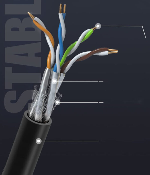 Kabel sieciowy Soibke WiFi 30 m przewód ethernet do połączeń sieciowych i transmisji danych, Używany - obrazek 2
