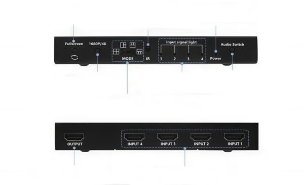Przełącznik HDMI Multiviewer 4x1 uniwersalne rozwiązanie dla wielu źródeł - obrazek 5