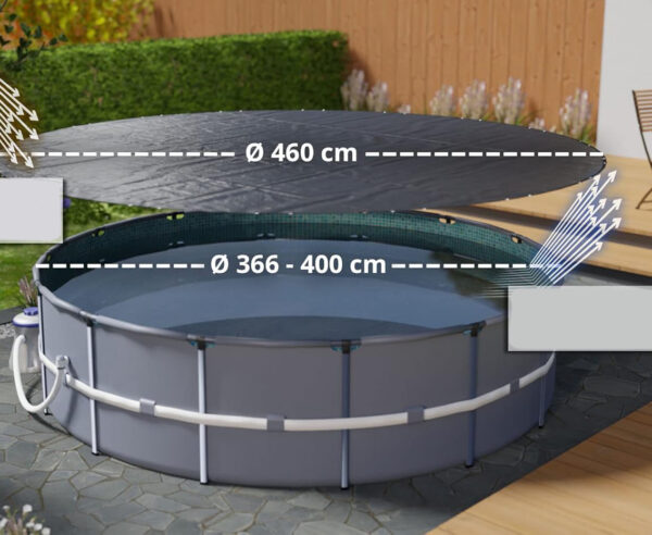 Pokrywa basenowa Planenfux PP02-BL 400 cm Rozmiar: 460 cm POWYSTAWOWY - obrazek 6