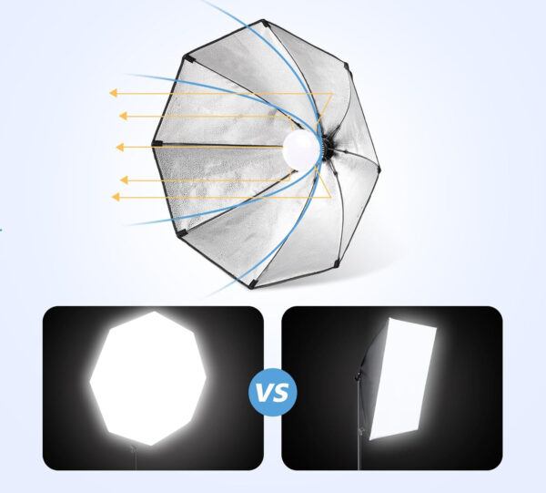 Zestaw Oświetlenia FGen, Softbox 70 cm, LED 135W, Statyw 2m, 3000-6500K - obrazek 6