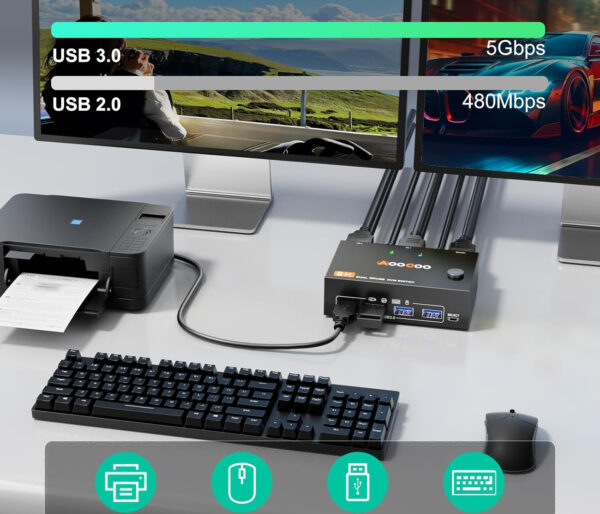 Przełącznik KVM 2x2 8K@30Hz/4K@144Hz USB 3.0 4×USB pilot kable w zestawie - obrazek 3