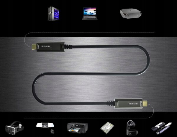 Kabel światłowodowy Huaham USB C do USB C USB 3.1, 10 Gb/s, do 50 stóp 15m - obrazek 6