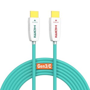 Kabel HDMI RUIPRO 2m, 8K, 48 Gbit/s, 8K60Hz 4K120Hz, HDCP2.2/2.3