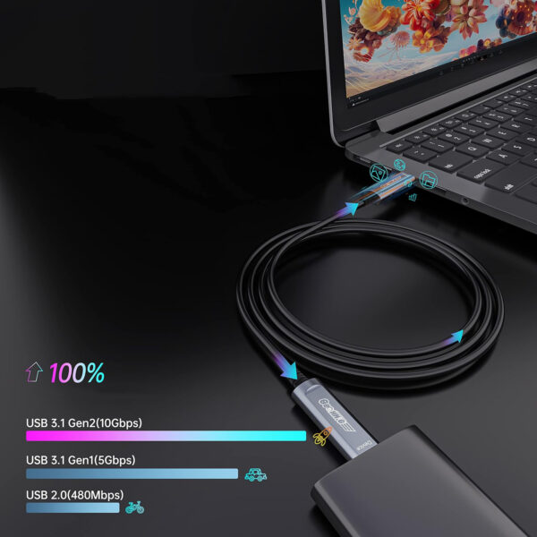 Kabel światłowodowy USB C na USB C GeoHN.G 15M, 10Gbps, USB 3.2 - obrazek 5