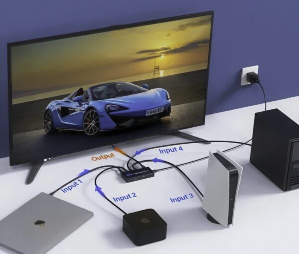 Przełącznik HDMI Multiviewer 4x1 uniwersalne rozwiązanie dla wielu źródeł - obrazek 4