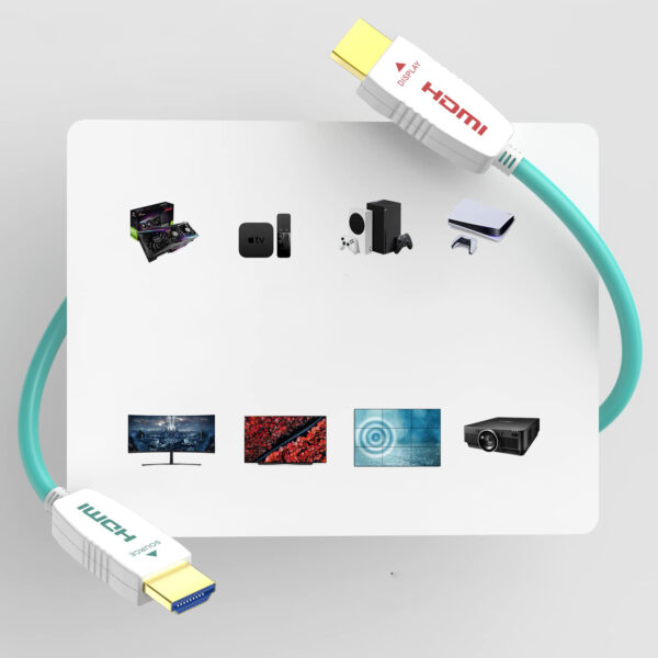 Kabel HDMI RUIPRO 2m, 8K, 48 Gbit/s, 8K60Hz 4K120Hz, HDCP2.2/2.3 - obrazek 4