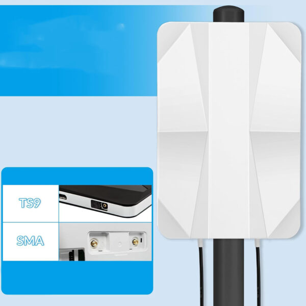 Antena panelowa Nelawya 4G LTE 5G kompatybilna z 5G 3G 4G LTE - obrazek 3