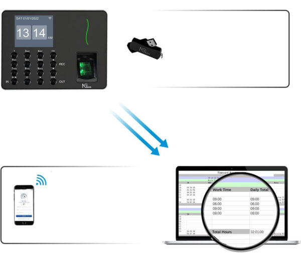 Zegar NGTeco NG-W3 Biometryczny zdalny kontroler czasu pracy - obrazek 8