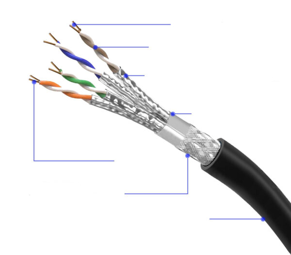 Kabel Ethernet 60m Cat 7 SFTP 10Gbps 600MHz do sieci LAN czarny - obrazek 4