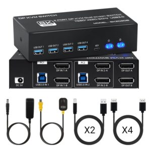 Przełącznik KVM TCNEWCL 4K 144Hz DP 1.4 2×PC 2×monitor 8K 60Hz USB 3.0 z kablami