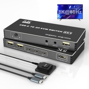 Przełącznik USB-C KVM 2-portowy 8K@60Hz 4K@120Hz z DP 3xUSB 2.0 audio 2 kable USB-C