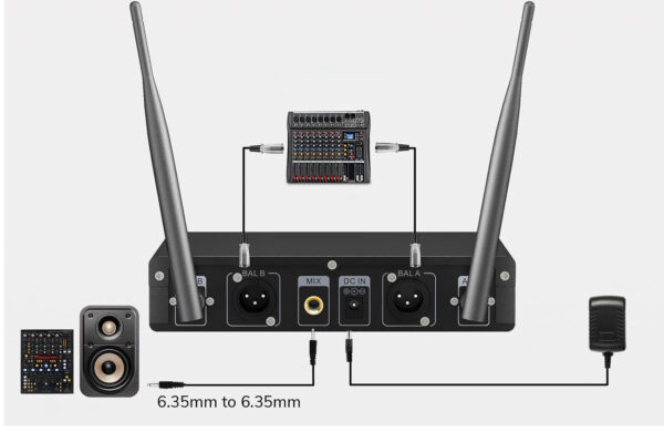 Bezprzewodowa mikrofonowa systema TONOR R23166 zestaw dwóch mikrofonów z odbiornikiem idealny do karaoke i prezentacji - obrazek 4