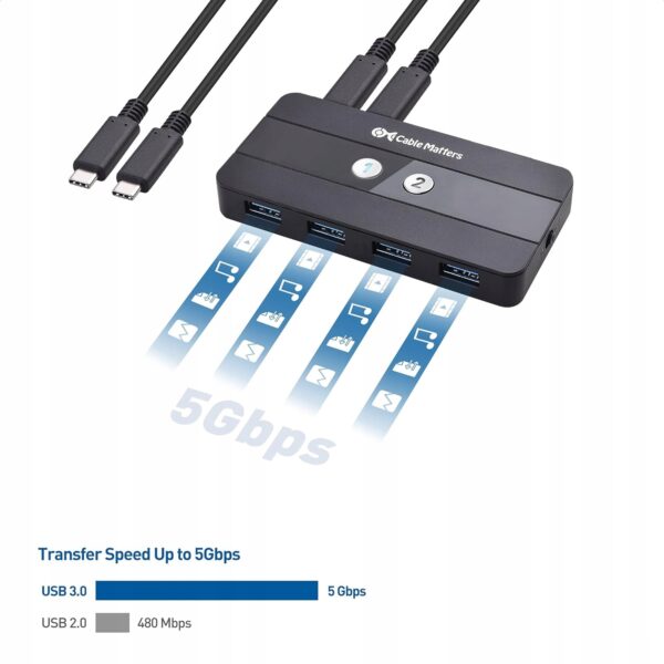 Kontroler KVM Cable Matters 201085-BLK HDMI, 4xUSB 3.0, 4K 60Hz, 8K 30Hz - obrazek 3