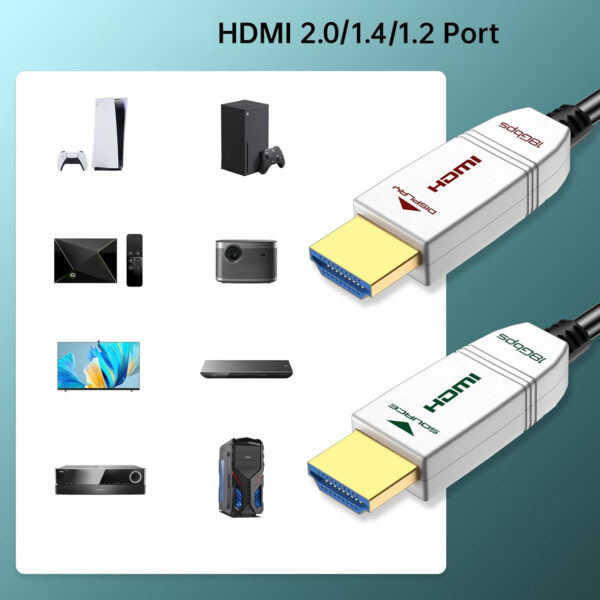 Kabel HDMI FeizLink 4K 1m światłowodowy szybki 18Gbps HDMI2.0 HDR10 ARC - obrazek 3
