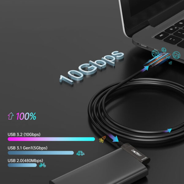 Kabel USB-C światłowodowy GeoHN.G 15m 90° 10Gb/s do VR AR Quest 2 - obrazek 6
