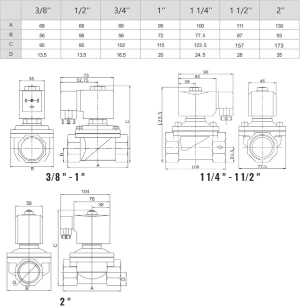 Zawór wodny US Solid 1 cal, 24 V, NC 0-10 bar IP65 elektrozawór do automatyzacji przepływu wody - obrazek 7