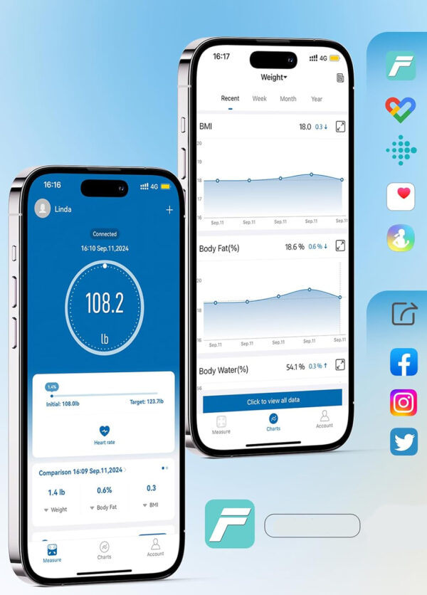 Cyfrowa waga Bluetooth Lepulse FI2016LB z analizą ciała BMI POWYSTAWOWY - obrazek 9