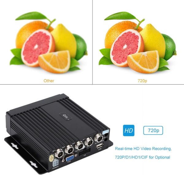 Samochodowy Odtwarzacz Qiilu SW-0001A DVR z Pilotem multimedialny system do auta z kamerą - obrazek 8