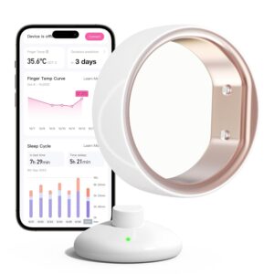 Inteligentny pierścień Emometer do śledzenia płodności i owulacji