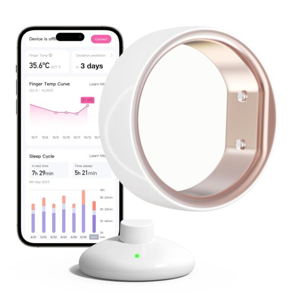 Inteligentny pierścień Emometer do śledzenia płodności i owulacji
