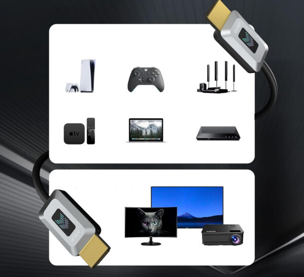 Światłowodowy kabel GeoHN.G HDMI 2.1 długość 20 m przewód do przesyłu obrazu w jakości 8K z minimalną utratą sygnału - obrazek 2