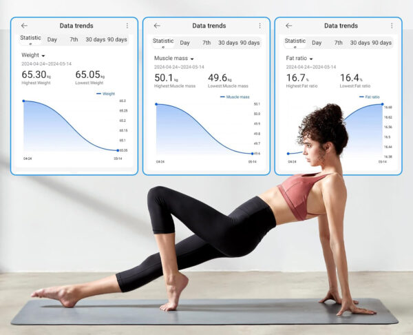 Waga łazienkowa Bluetooth z ekranem TFT Healthkeep CF588 25 niebieska - obrazek 8