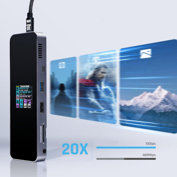 Inteligentny koncentrator USB-C DOCKASE DPR10P 10w1 stacja dokująca HDMI Ethernet SD PD dla laptopa - obrazek 2