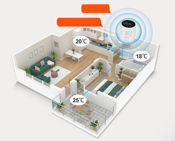Zestaw 3 termostatów SALCAR WiFi Alexa Google Tuya z bateriami - obrazek 6