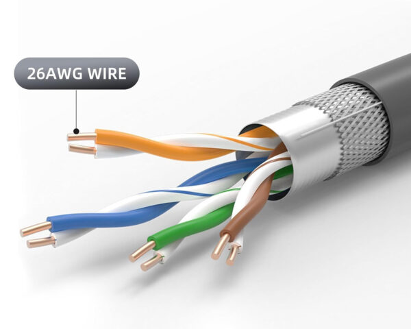Kabel PonJel Starlink 46m, odporny na wodę, idealny do satelity V2, RJ45 - obrazek 5