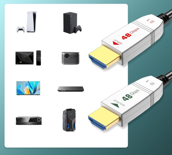 Światłowodowy kabel HDMI 2.1 FeizLink FZ8kFiberHDMI_2M 8K 2m - obrazek 2