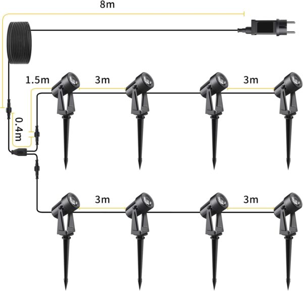Oświetlenie ogrodowe Svater Outdoor 26m 2400lm 8x2W 27V 8 szt. Po naprawie - obrazek 3