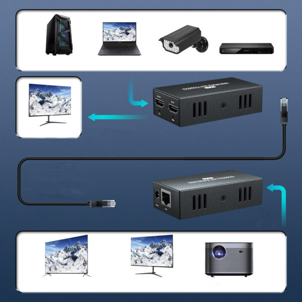Rozszerzacz 4K HDMI 17,6 x 12,1 x 3,9 cm przedłużacz PWAYTEK sygnału HDMI - obrazek 5