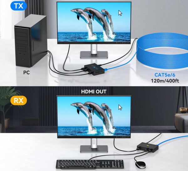 Przedłużacz KVM VEDINDUST, HDMI, USB 120M, RJ45, Cat5e/6/7 Full HD - obrazek 5