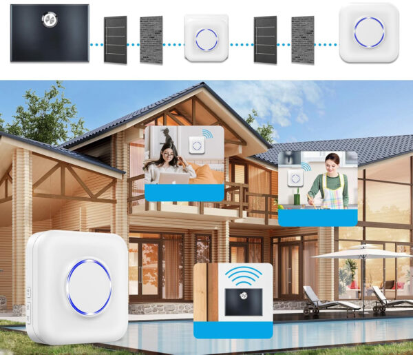 Zestaw przedłużacza bezprzewodowego do dzwonka BITIWEND 6 32V DC 3V WLAN - obrazek 7