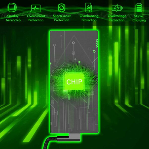 POWYSTAWOWA GaN ładowarka do laptopa Razer Blade szybka ładowarka USB-C - obrazek 6