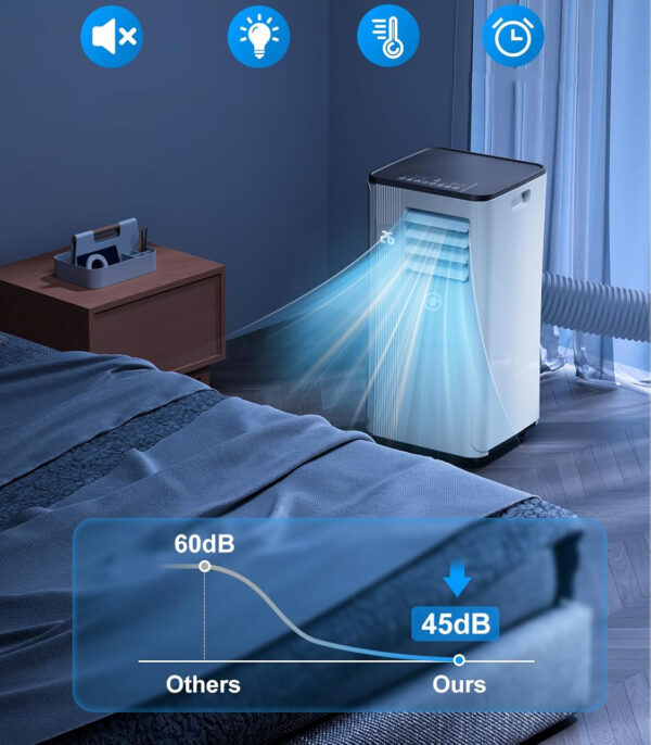 Klimatyzator mobilny KGOGO 9000BTU 4w1, 2,64 kW, z wyświetlaczem - obrazek 5